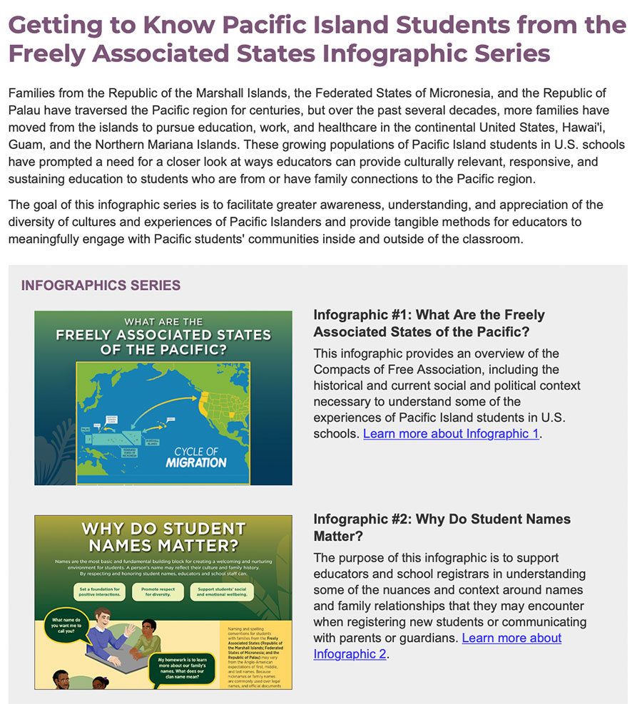 Getting to Know Pacific Island Students from the Freely Associated States Infographic Series